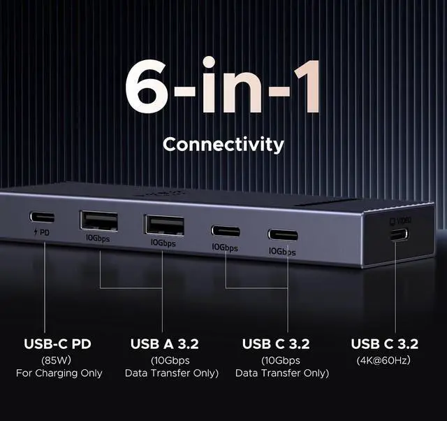 Alt view image 2 of 7 - Revodok USB-C Hub 4K@60Hz Video Adapter 10Gbps 2×USB-A 3.2 + 2×USB-C 3.2 100W PD USB Hub Splitter Compatible with Portable Monitor MacBook Pro/Air iPad Pro Deck AR Glasses