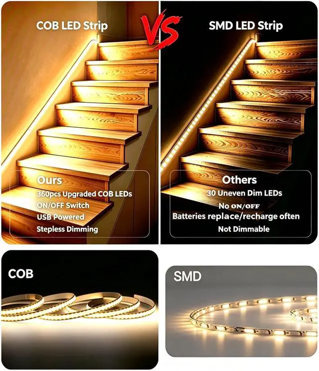 Alt view image 5 of 7 - 6FT USB COB LED Light Strip Cuttable Behind TV Backlight Bright Warm White 5V Strip Lights for Bedroom Kitchen Small Short Dimmable LEDs Strips Under Bed Cabinet Luces LED para TV Cocina Cuarto
