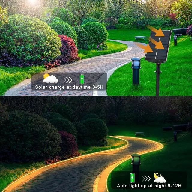 Alt view image 3 of 7 - 33Ft Solar Strip Lights Outdoor 640 LED Solar Strip Lights with 8 Modes Remote Timer Flexible Waterproof Tape Lights for Garden Yard Party Decor (Warm White)