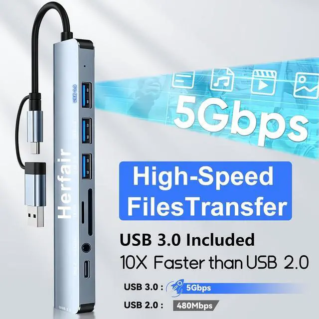 Alt view image 3 of 7 - USB Hub 3.0 USB C Hub with SD Card Reader Audio Jack 8 in 1 USB Extender Splitter Multiport Dongle Adapter for MacBook Pro Air and More PC/Laptop/Tablet Devices