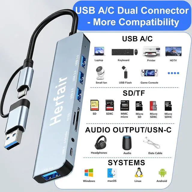 Alt view image 7 of 7 - USB Hub 3.0 USB C Hub with SD Card Reader Audio Jack 8 in 1 USB Extender Splitter Multiport Dongle Adapter for MacBook Pro Air and More PC/Laptop/Tablet Devices