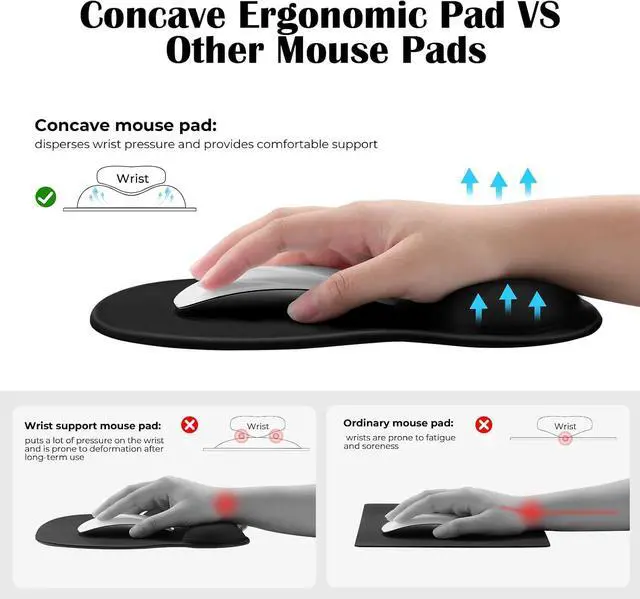Alt view image 5 of 7 - Ergonomic Mouse Pad with Gel Wrist Rest Support Middle Concave Design for Natural Wrist Alignment Non-Slip Base Mousepad for Laptop Computer Office Desk Accessories Carpal Tunnel Syndrome