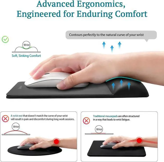 Alt view image 2 of 7 - Wide Size Mouse Pad with Wrist Rest Premium PU Material Low-Rebound Cushion Ergonomic Design Comfortable Wide-Size Operation Smooth Mouse Control with Hard Plate Reduces Fatigue(Gray)