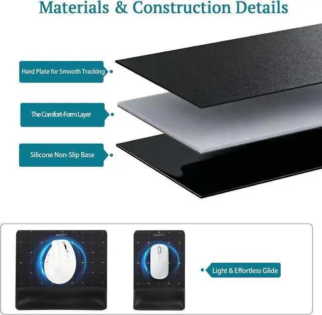 Alt view image 7 of 7 - Wide Size Mouse Pad with Wrist Rest Premium PU Material Low-Rebound Cushion Ergonomic Design Comfortable Wide-Size Operation Smooth Mouse Control with Hard Plate Reduces Fatigue(Gray)