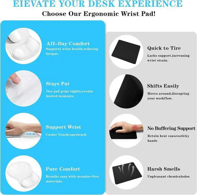 Alt view image 4 of 7 - Mouse Pad with Wrist Rest Ergonomic Mouse Pad with Comfortable Gel Wrist Rest Support and Non-Slip PU Base for Easy Typing Pain Relief Durable and Washable (Transparent White)