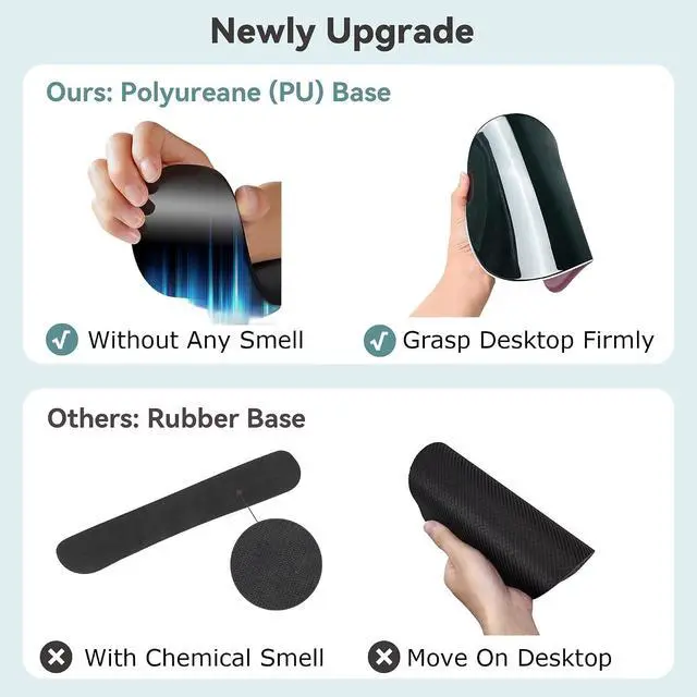 Alt view image 5 of 6 - Mouse Pad with Keyboard Wrist Rest Ergonomic Mouse Pad Wrist Support PU Base with Coaster Mousepad with Nonslip Base for Computer Laptop Keyboard Home&Office