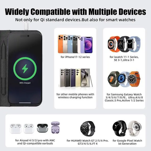 Alt view image 4 of 7 - Foldable Wireless Charging Mouse Pad with Writing Tablet 15W Qi Magnetic Fast Charging Travel Mouse Pad Multi-Functional PU Leather Mat Charging Pad for iPhone iWatch Office Home Accessories