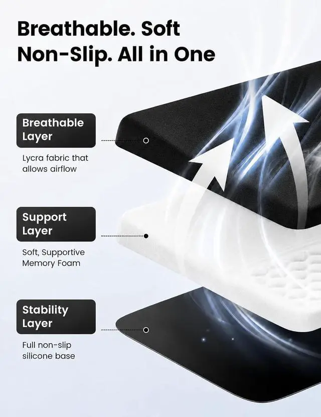 Alt view image 7 of 7 - Keyboard Stand and Mouse Pad Set with Wrist Rest Soft Memory Foam Wrist Support Ergonomic Wrist Cushion for Desk Relieves Carpal Tunnel Pain Palm Hand Typing for Office Home Gaming