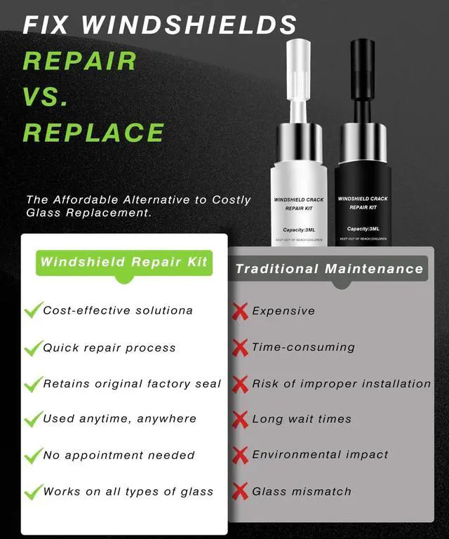 Alt view image 7 of 7 - Windshield Chip Repair Kit Windshield Repair Kit For Chips And Cracks - 2026 Upgrade Windshield Crack Repair Kit Rock Chip Repair Kit Windshield Glass Repair Liquid For Cracks And Chips With Curing