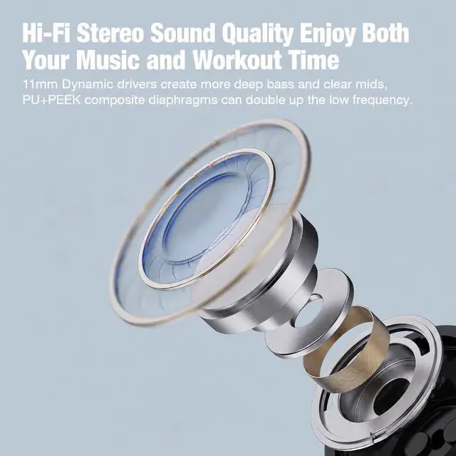 Alt view image 5 of 7 - Bluetooth Headphones Wireless Headphones with 16 Hours Playtime Bluetooth 5.3 Wireless Earbuds HD Stereo Sound IPX7 Waterproof Earphones AI Music Generation Workout Headset for Running Sports