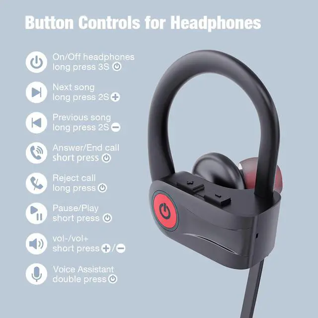 Alt view image 6 of 7 - Bluetooth Headphones Wireless Headphones with 16 Hours Playtime Bluetooth 5.3 Wireless Earbuds HD Stereo Sound IPX7 Waterproof Earphones AI Music Generation Workout Headset for Running Sports