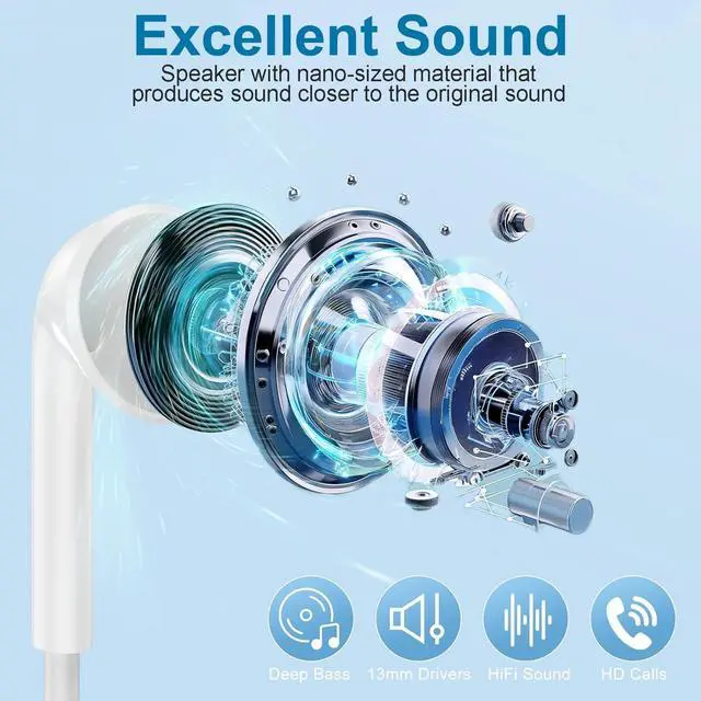Alt view image 3 of 7 - 2 Pack-USB C Headphones for iPhone 17/16/15 Pro Max Type C Earbuds Wired Earphones with Mic & Remote Control Noise Cancelling for iPhone 17/16/15 Plus/Air/Pro iPad Pro Galaxy S25/S24/S23/S22 Note 20