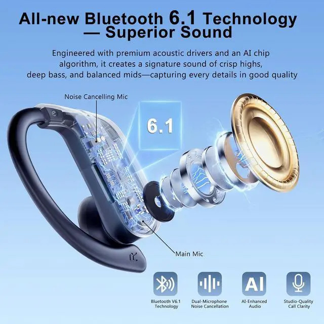 Alt view image 4 of 7 - 2026 Wireless Headphones 120Hrs Bluetooth 6.1 Earbuds Sports Earhooks with Fast Charging Case Dual LED Display Earphones ENC Mic with Easy Button IPX7 Waterproof Earbud for Gym/Running/Workout