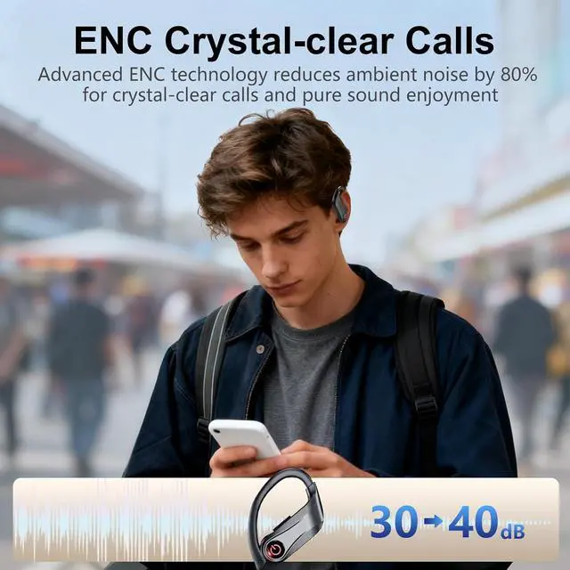 Alt view image 5 of 7 - 2026 Wireless Headphones 120Hrs Bluetooth 6.1 Earbuds Sports Earhooks with Fast Charging Case Dual LED Display Earphones ENC Mic with Easy Button IPX7 Waterproof Earbud for Gym/Running/Workout