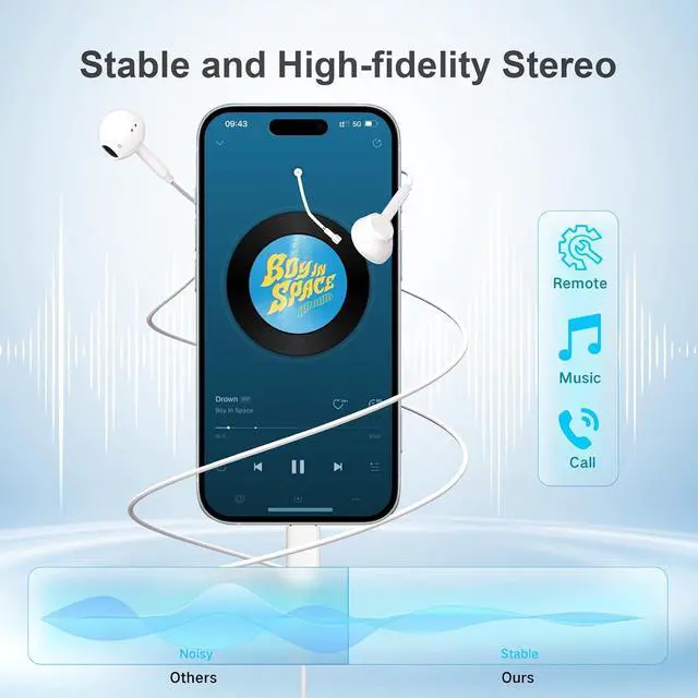 Alt view image 2 of 7 - USB C Headphones for iPhone 17/16/15 Pro Max Plus Type C Earbuds for iPad Pro Air Mini Earphones for MacBook Series for Google Pixel