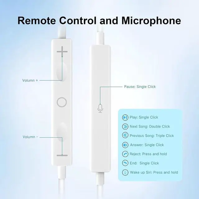 Alt view image 5 of 7 - USB C Headphones for iPhone 17/16/15 Pro Max Plus Type C Earbuds for iPad Pro Air Mini Earphones for MacBook Series for Google Pixel