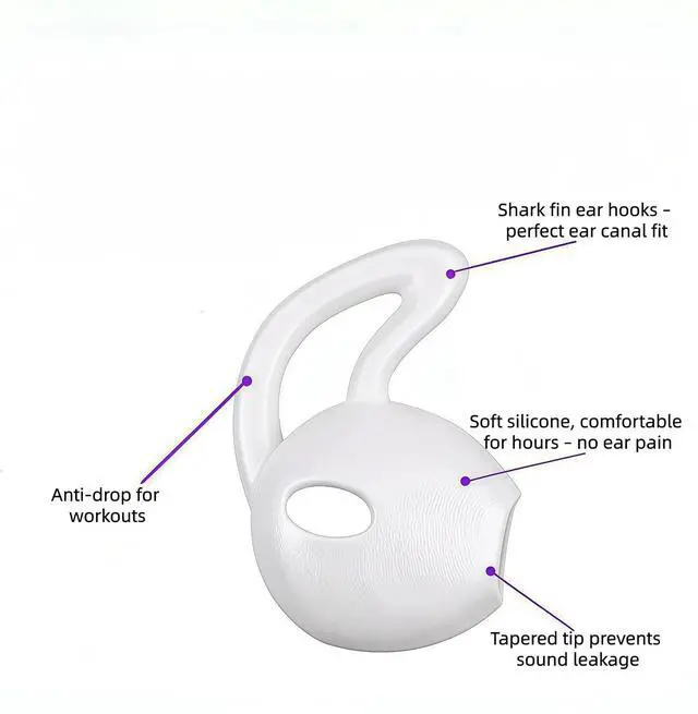 Alt view image 2 of 5 - Ear Gel for iPhone EarPods Anti-Slip Soft Silicone Replacement Earbud Tips 4 Pairs Sport Ear Hooks Covers for iPhone 7/6s/6 Plus/5s/5c/SE Clear Ear Buds Tips for Wired Earphone