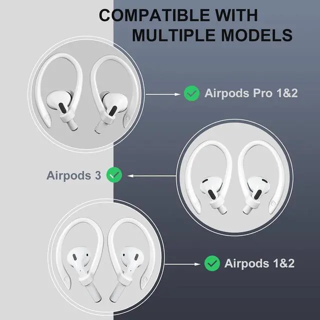 Alt view image 6 of 6 - 2 Pairs AirPods Ear Hooks for 2 Pro 4 3 2 & 1 - Upgraded Anti Slip Sports Clip Hooks - White
