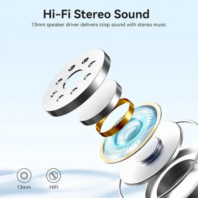 Alt view image 5 of 7 - Wireless Earbuds Bluetooth 5.3 Headphones 40Hrs Playtime Deep Bass Stereo in-Ear Earbud LED Power Display Call Noise Canceling Headphones with Mic IP7 Waterproof Earphones for iPhone Android