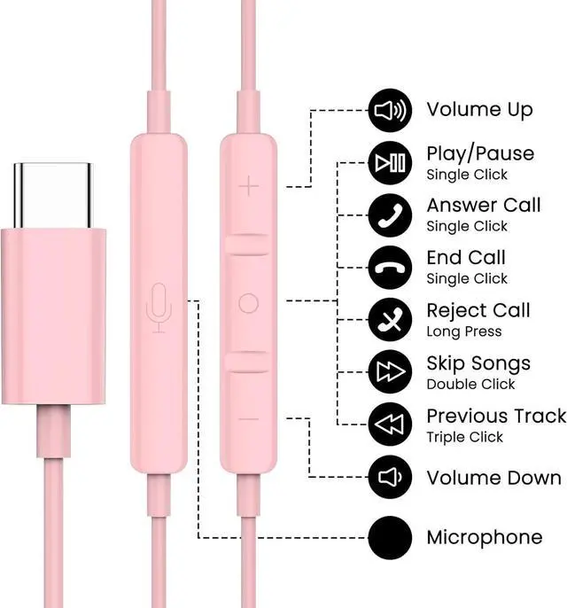 Alt view image 2 of 7 - USB C Headphones for iPhone 17 16 15 Pro Max Plus iPad Pro USB C Earphones with Microphone Volume Control USB C Wired Earbuds USB Type C Earphone for Google Pixel 8 Galaxy S26 S25 S24 S23 S22 S21 A55