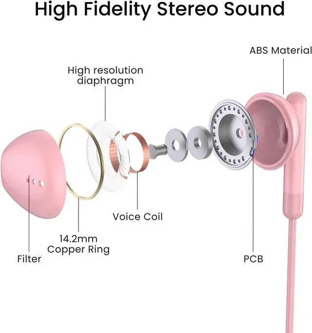 Alt view image 6 of 7 - USB C Headphones for iPhone 17 16 15 Pro Max Plus iPad Pro USB C Earphones with Microphone Volume Control USB C Wired Earbuds USB Type C Earphone for Google Pixel 8 Galaxy S26 S25 S24 S23 S22 S21 A55