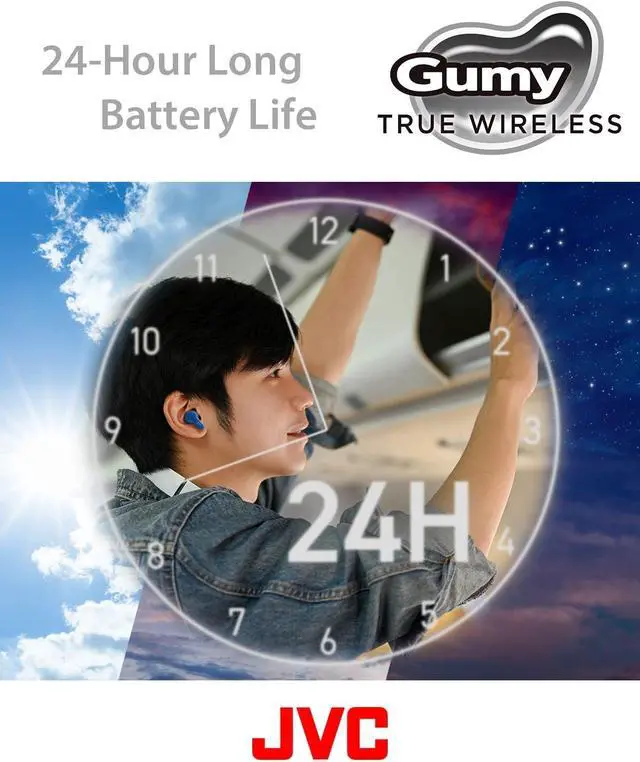 Alt view image 6 of 7 - Gumy True Wireless Earbuds Bluetooth 5.3 Charging Case 24-Hour Playback IPX4 Water Resistant Comfortable Secure Fit with XS/S/M/L Earpieces Built-in Mic for Calls iPhone/Android/PC - HAA7T2