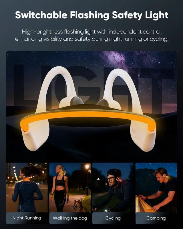 Alt view image 4 of 7 - Open-Ear Bone Conduction Headphones IP66 Waterproof Integrated Transducer Running Headphones with Dual Mode Rear Safety Light 10H Battery Advanced Mic for Cycling Hiking & Outdoor Sports