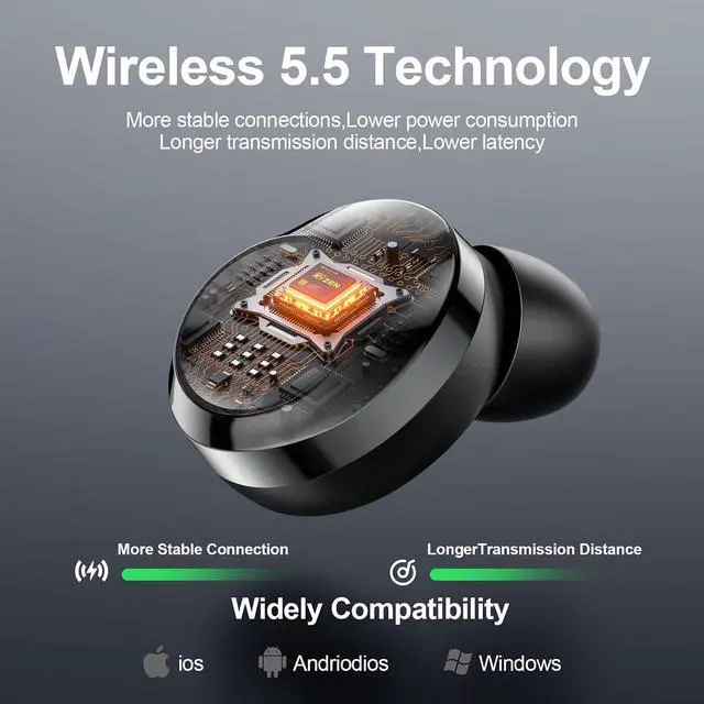 Alt view image 5 of 7 - Wireless Earbuds Bluetooth 5.5 Headphones Bass Stereo Ear Buds with Noise Cancelling Mic LED Display in Ear Earphones 80H Playtime USB-C IP7 Waterproof Bluetooth Earbuds for Phones/Sports/Work