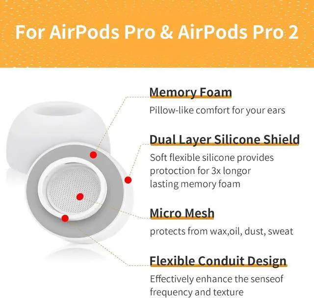 Alt view image 3 of 7 - Memory Foam Ear Tips for and 2 Silicone Shield 3 Pairs Replacement Tips (Grey Large)