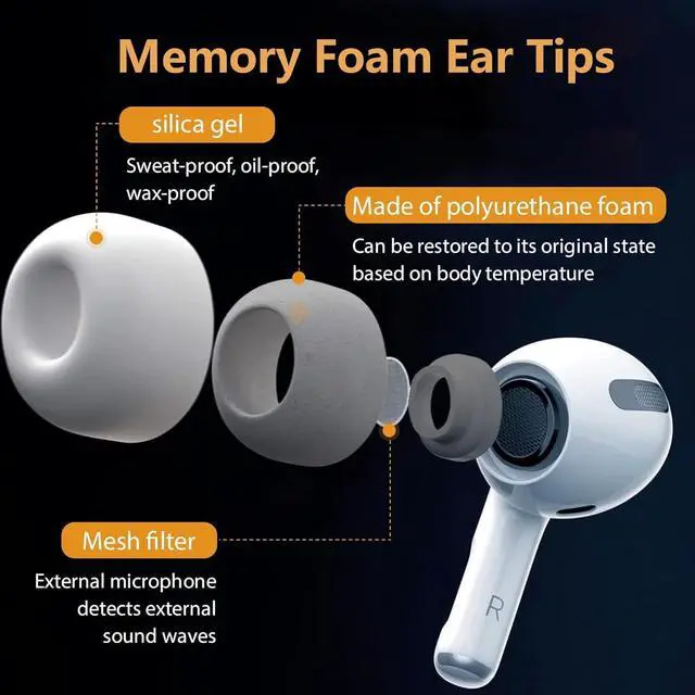 Alt view image 7 of 7 - Memory Foam Ear Tips for and 2 Silicone Shield 3 Pairs Replacement Tips (Grey Large)