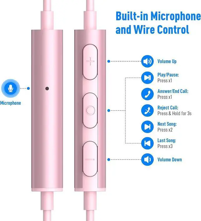 Alt view image 5 of 7 - Wired Earbuds Headphones for MacBook Pro Air Laptop Wired Earphones Corded 3.5mm Jack Plug-in Ear Buds with Microphone Volume Control for iPhone//Android/PC/Game Console/Kid/School Pink