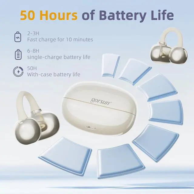 Alt view image 4 of 7 - Wireless Earbuds Bluetooth Headphones with LED Power Display 50H Playtime Water-Resistant Built in Mics Ear Buds Bluetooth 6.0 Stress Relief Design Earphones.
