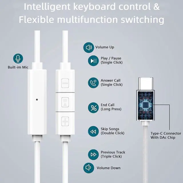 Alt view image 4 of 7 - USB-C Wired Headphones for iPhone 17/17 Pro/17 Pro Max Earphones with Built-in Microphone & Volume Control Compatible with iPhone 16/15 Series iPad Pro/Air Galaxy S25 (Type C)