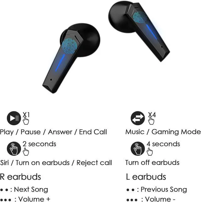 Alt view image 7 of 7 - Wireless Earbuds Yi-shaney Bluetooth 5.2 Bass Sound Headphones Gaming Earphones with Touch Control Noise Cancelling Waterproof Headset with Mic 18H Play Time 65ms Low Latency (Black)
