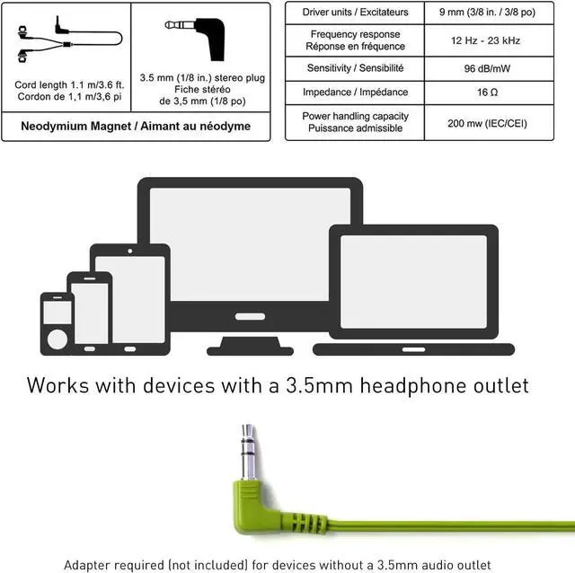 Alt view image 6 of 6 - ErgoFit In-Ear Earbud Headphones RP-HJE120-G (Green) Dynamic Crystal Clear Sound Ergonomic Comfort-Fit