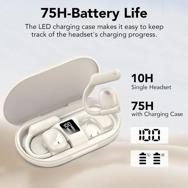 Alt view image 6 of 6 - Open Ear Bluetooth 5.3 Headphones Wireless Earbuds Sport Over Earphones Built-in Mic with Earhooks 75H Playtime Ear Buds LED Display Charging Case IPX5 Waterproof for Running Fitness Pearl White