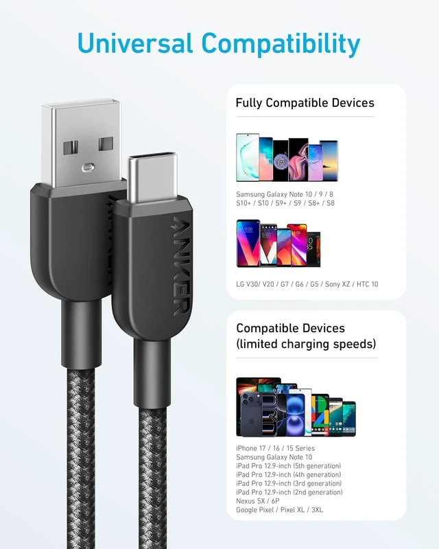 Alt view image 4 of 4 - USB A to USB C Cable Charger Cord (2-Pack 10 ft Black)