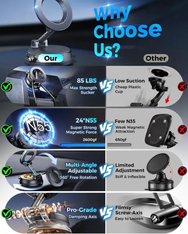 Alt view image 2 of 7 - 2026 Upgraded Vacuum Magnetic Car Phone Holder 85LBS Strongest Suction & 2600gf Magnetic for Magsafe Car Mount 360° Adjustable Foldable Cell Phone Holders for Your Car for iPhone 17 Pro Max 16 15