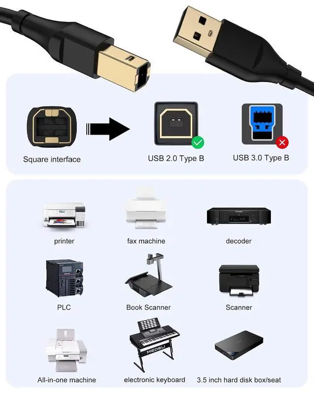 Alt view image 3 of 7 - Printer Cable 3ft Square USB A to USB B Cable for Printer/Scanner Ethernet Print Smoothly Connect to Computer/Laptop/Pc - USB 2.0 Type B Impresora Midi Long Cord 6 Foot
