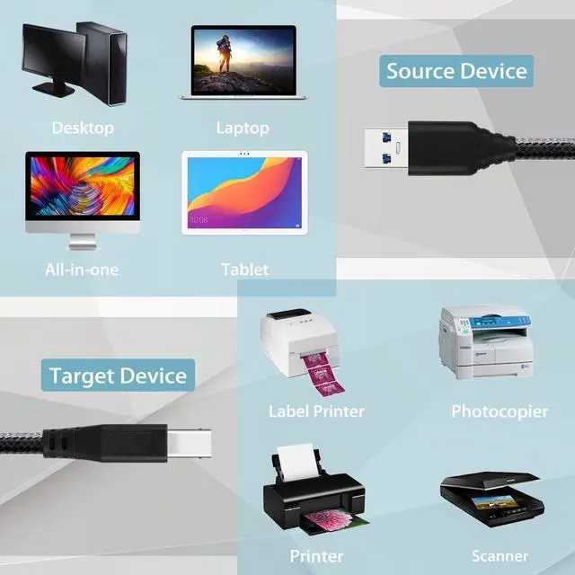 Alt view image 6 of 7 - USB A to USB-B 3.0 Cable - Superspeed USB 3.0 Printer Cable 3ft Nylon Braided USB 3.0 Type B Monitor Cord for Docking Station External Hard Drivers Scanner Hub