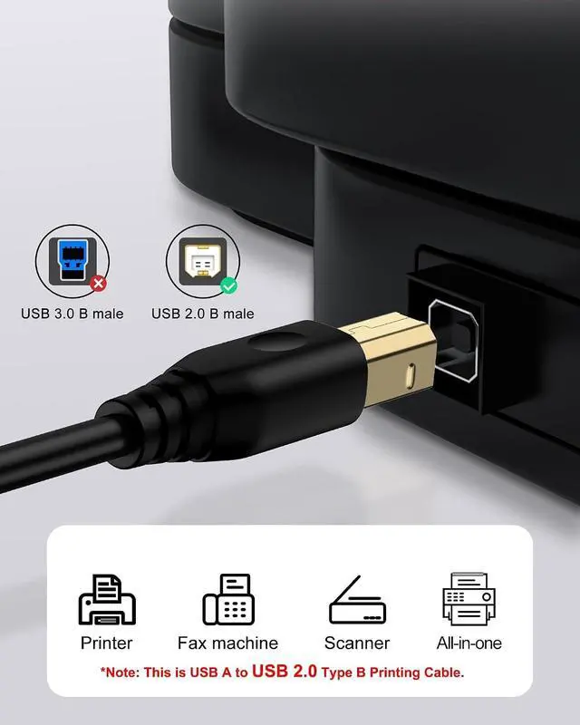 Alt view image 6 of 7 - 6FT Printer Cable USB A to USB B High Speed Printer Extension Cord | 6FT USB 2.0 Extension Cable USB A to Type B Wire for Type B Print Cord-Black