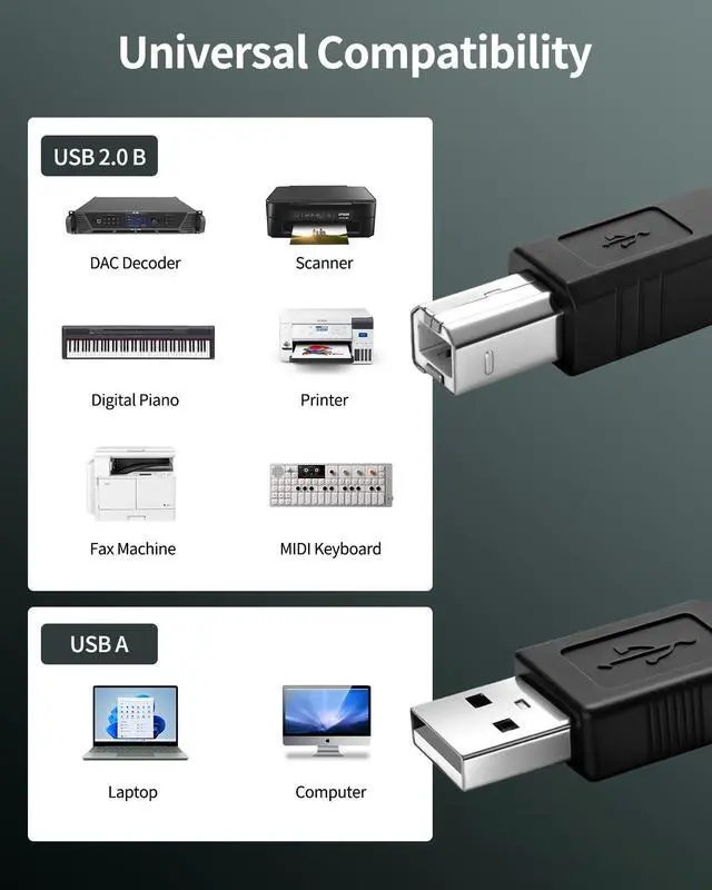 Alt view image 3 of 7 - 3 ft USB-A to USB-B 2.0 Printer Cable Cord High-Speed Fit for Computer Laptop DAC & MIDI Keyboard