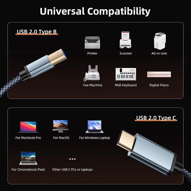 Alt view image 5 of 7 - Printer Cable USB B to USB C 5ft Nylon Braided Type B to Type C Printers Cord to USBC Computer for MacBook Pro Air for ///// Scanner Keyboard DJ Controller Grey