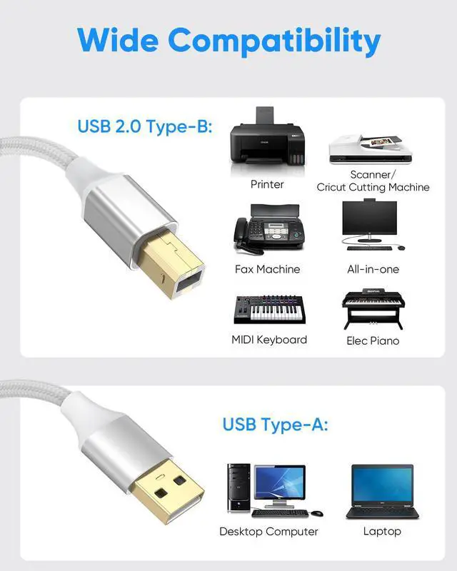 Alt view image 4 of 7 - White Printer Cable USB Printer Cable 10 Feet Nylon Braided USB A to B Printer Cord High-Speed Compatible with Cricut Scanner Piano