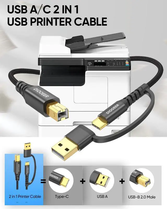 Alt view image 2 of 7 - USB Printer Cable 2-in-1 USB B to USB C/A 6.6 Feet High Speed Printer Cord Braided MIDI Cable for ////// Digital Piano Computer MacBook Pro/Air iPad