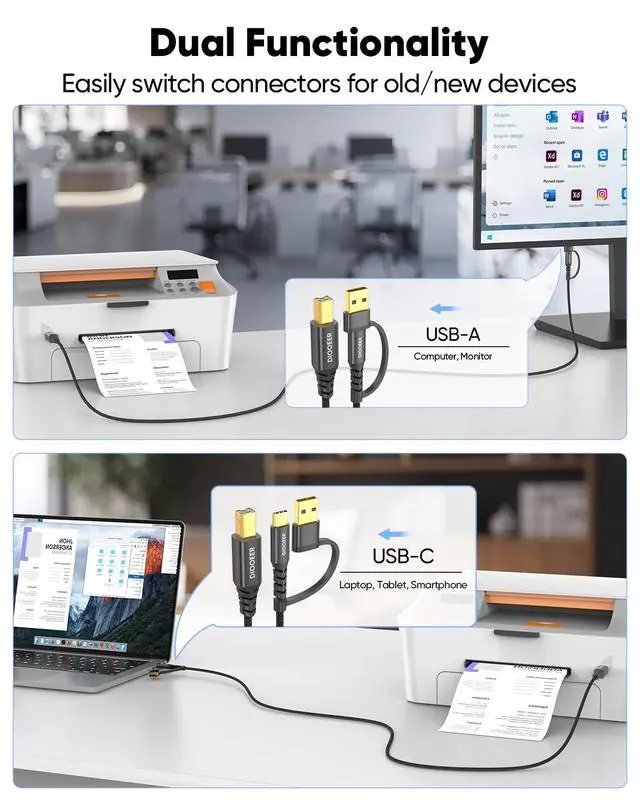 Alt view image 3 of 7 - USB Printer Cable 2-in-1 USB B to USB C/A 6.6 Feet High Speed Printer Cord Braided MIDI Cable for ////// Digital Piano Computer MacBook Pro/Air iPad
