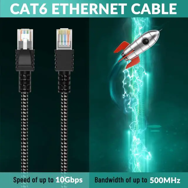 Alt view image 4 of 5 - Cat 6 Ethernet Cable 2 Feet/2 Pack, UL Listed Patch Cord(from 2-300ft) Pure Copper, 10Gbps 500MHz, Nylon Braided Cat6 Cat5e Cat5 RJ45 Network Internet Cable +15 Ties-(0.61m)