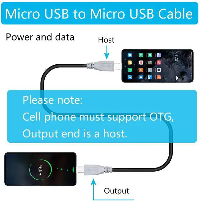 Alt view image 3 of 6 - Short Micro USB Charging Data Cable 10inch, Micro USB Male to Micro USB Male Power Cord with OTG Feature, Compatible Cell Phone, Tablet, MP3 Player, Game Controller, Headset(3Pcs)