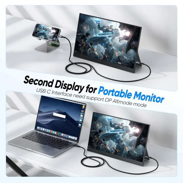 Alt view image 6 of 7 - USB C Monitor Cable 3FT, 4K@60Hz Display Video, USB C 3.2 Gen 2x2 with 20Gbps High Speed Data Transfer, 100W Fast Charging Cord for Monitor, Laptop, Phone, Portable SSD, Dock
