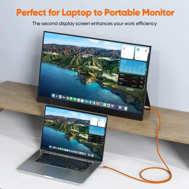 Alt view image 3 of 7 - USB C Monitor Cable 3FT, 4K@60Hz Video/20Gbps High-Speed Data Transfer/240W Charging USB 3.2 Gen 2x2 Type C Power Cord Full Function Orange for Portable Monitor Laptop SSD Hub Phone